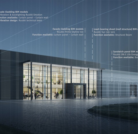 BIM image